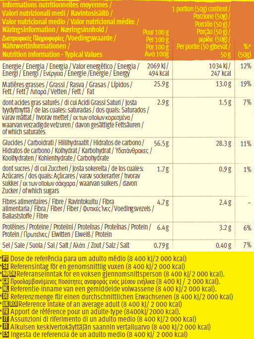 tortilla chips chilli nutritional details
